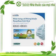 khẩu trang y tế (Respokate active protection mark) hộp * 24 cái