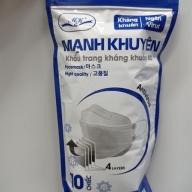 Khẩu trang Mạnh khuyên KF94 Thùng * 30 túi*10 cái