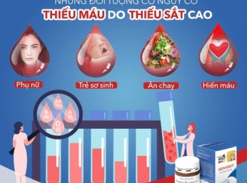 NHỮNG ĐỐI TƯỢNG CÓ NGUY CƠ THIẾU MÁU DO THIẾU SẮT CAO