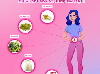 ĂN GÌ KHI ĐẾN KỲ KINH NGUYỆT?